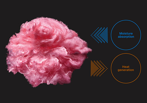 Heat-generating multifunctional fiber